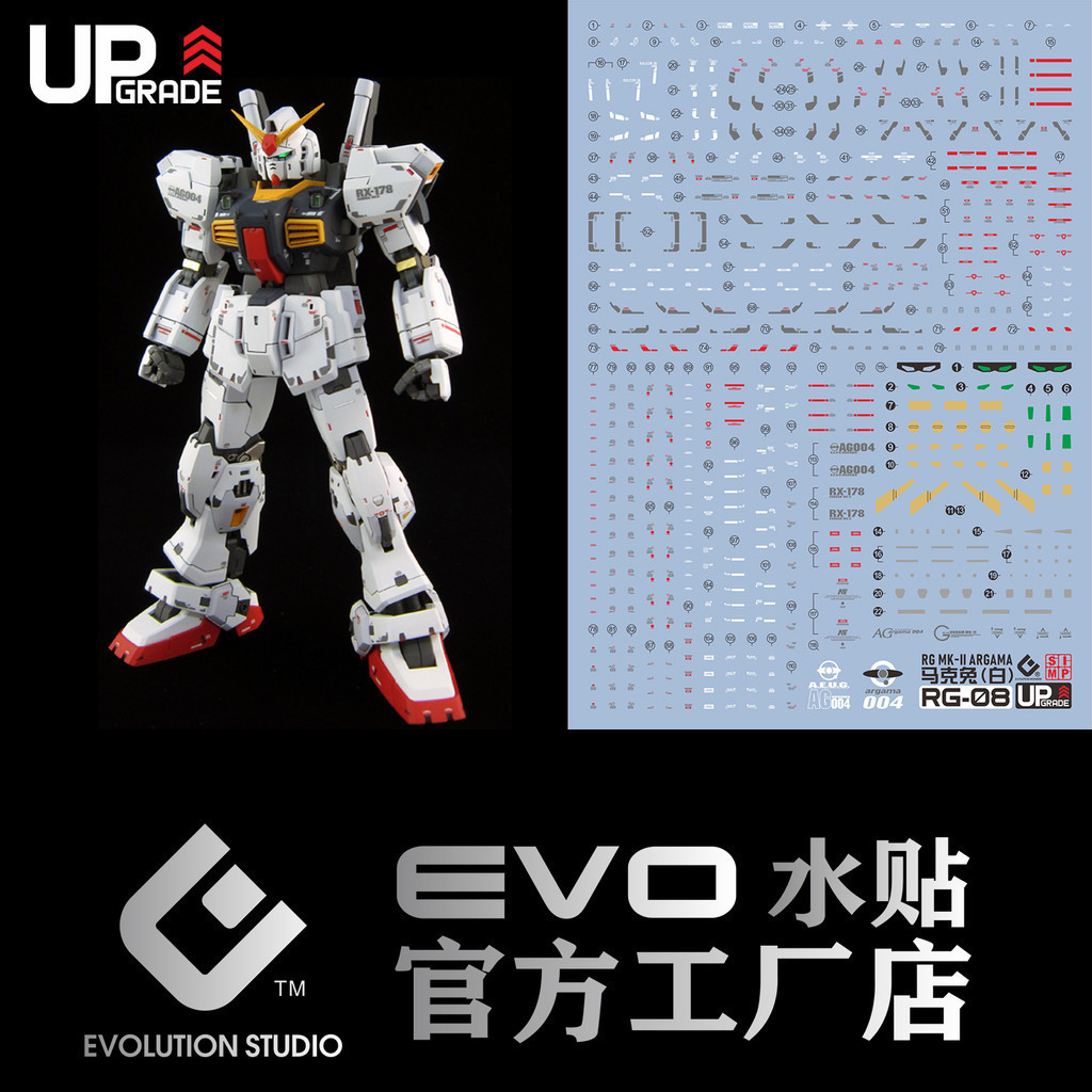 20250710 Decal trượt nước EVO cho RG MK2 MK 2 MK-II AEUG fluo (không có hình, không có mẫu) EVORG008