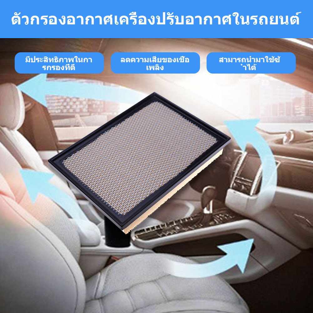 Bộ lọc không khí E200 Benz Glk C300 E180