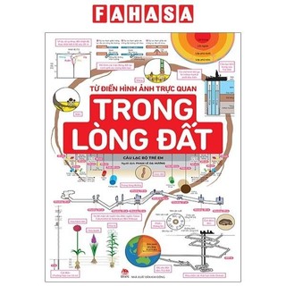 Sách Từ Điển Hình Ảnh Trực Quan: Trong Lòng Đất