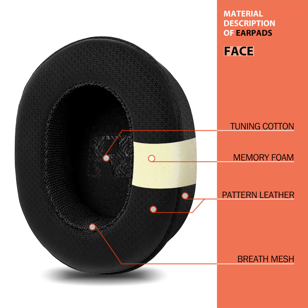 Miếng đệm tai nghe thay thế Nullmini cho tai nghe Mchose V9 Pro Gel làm mát Miếng đệm tai Đệm bịt ta