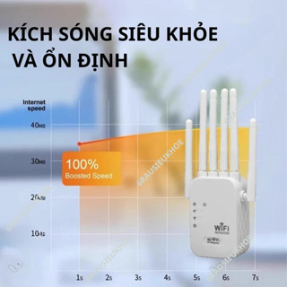 Bộ kích sóng WiFi 6 ăng-ten, mạng không dây xuyên tường, bộ mở rộng 300M.