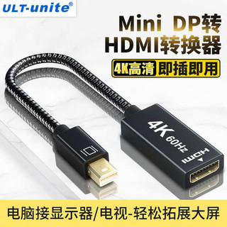 Bộ chuyển đổi Mini dp