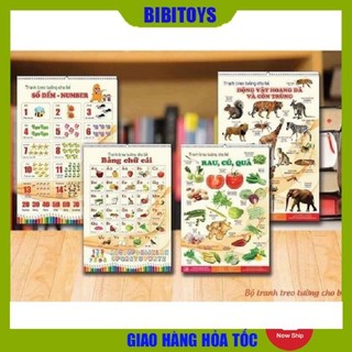 BỘ TRANH TREO TƯỜNG VỀ THẾ GIỚI XUNG QUANH 14 CHỦ ĐỀ CHO BÉ (45K LÀ GIÁ CẢ BỘ GỒM 14 CHỦ ĐỀ)