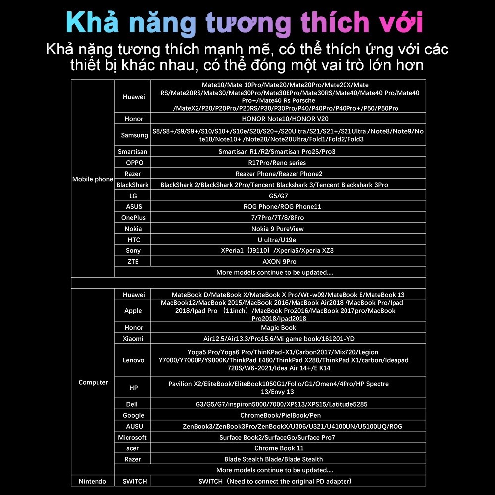 Màn hình di động GOOJODOQ cho máy tính xách tay Chân đế mở rộng Ps4 Máy tính di động Android | BigBuy360 - bigbuy360.vn