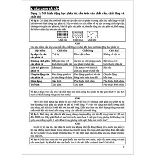 Sách - Sách Tham khảo vật lí 12 (dùng chung các bộ sgk hiện hành) (HA-MK)