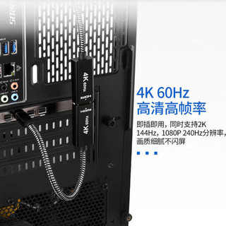 Bộ chuyển đổi Mini dp
