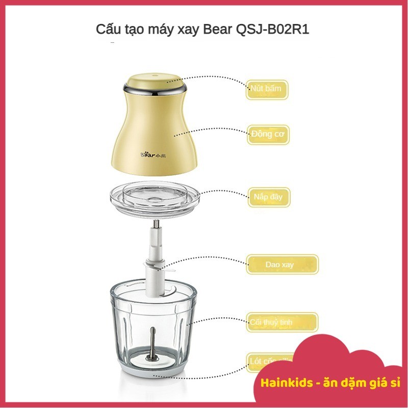 Cối Thuỷ Tinh Máy Xay Bear 0.6l Model QSJ-B02U2/B02R1/B02Y5/B02X5, Dao Xay, Phụ Kiện Thay Thế Bear 0