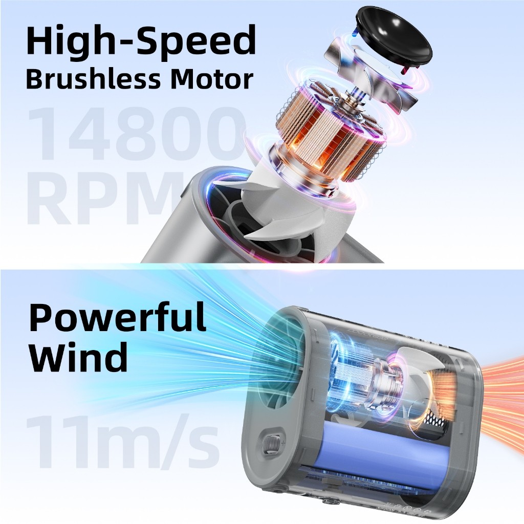 Quạt kẹp eo GOOJODOQ GFS011, tốc độ gió 11m/s, có thể điều chỉnh 360°, thích hợp sử dụng trong công việc và ngoài trời | BigBuy360 - bigbuy360.vn