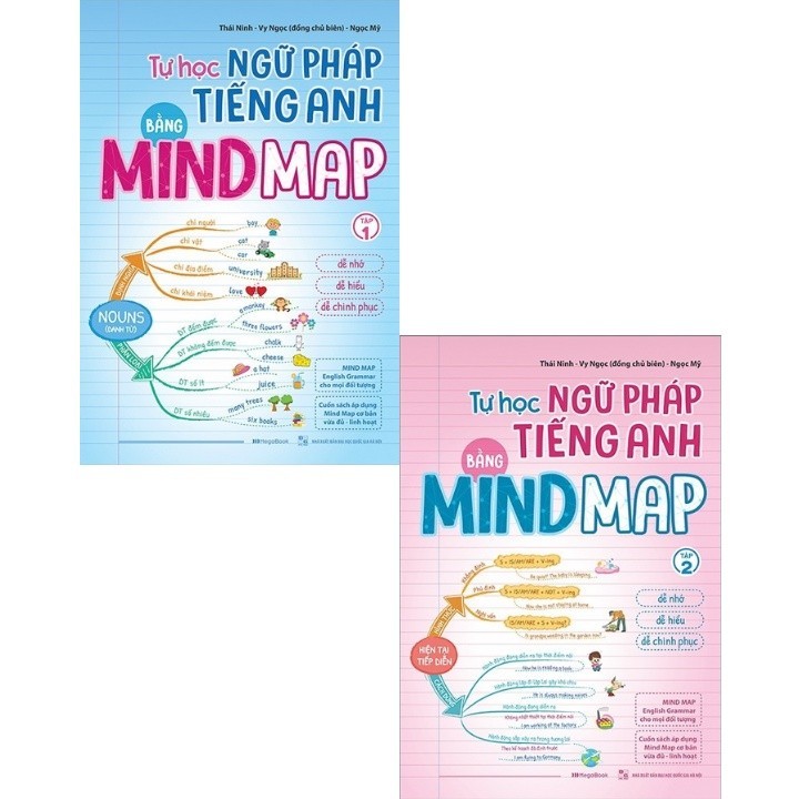 Sách - Tự Học Ngữ Pháp Tiếng Anh Bằng MINDMAP - MEGA