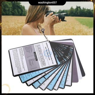 Washington057 Bảng chụp ảnh DSLR Bảng thẻ dành cho máy ảnh DSLR BEA