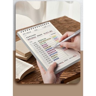 Sổ Kế Hoạch Ngày/ Tuần - Size A5, A4, A6, B5 Lò Xo - Bìa trong suốt (80 tờ -160 trang)