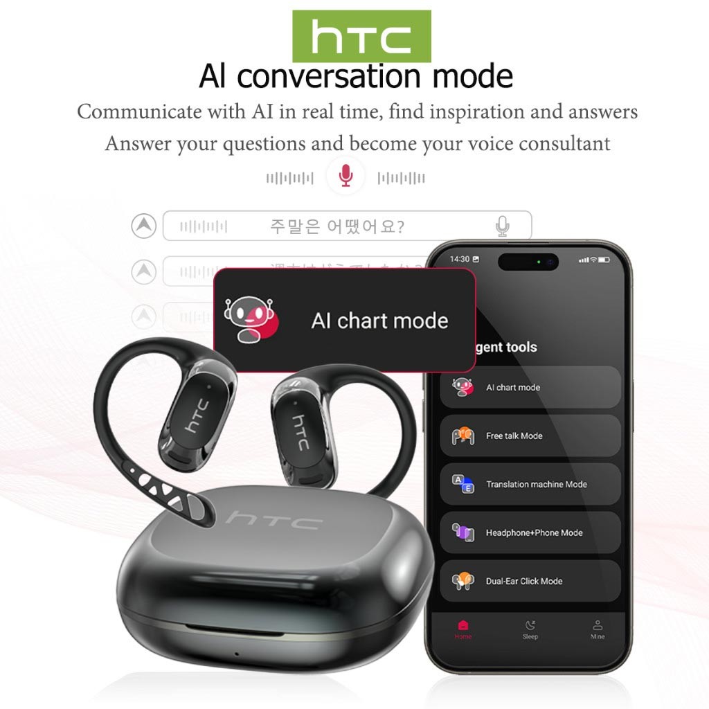 Tai nghe phiên dịch HTC NE28 AI Tai nghe không dây Dịch phụ đề thời gian thực V6.0 OWS Tai nghe không dây Thiết kế móc tai Tuổi thọ pin dài Nút tai IPX5 | BigBuy360 - bigbuy360.vn