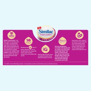 Similac Total Comfort 1 (HMO) 360g