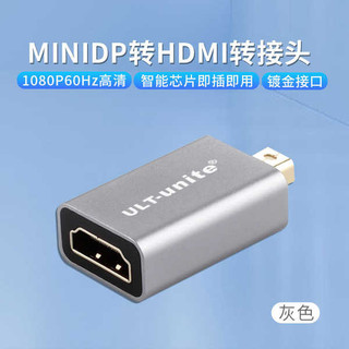 Bộ chuyển đổi Mini dp