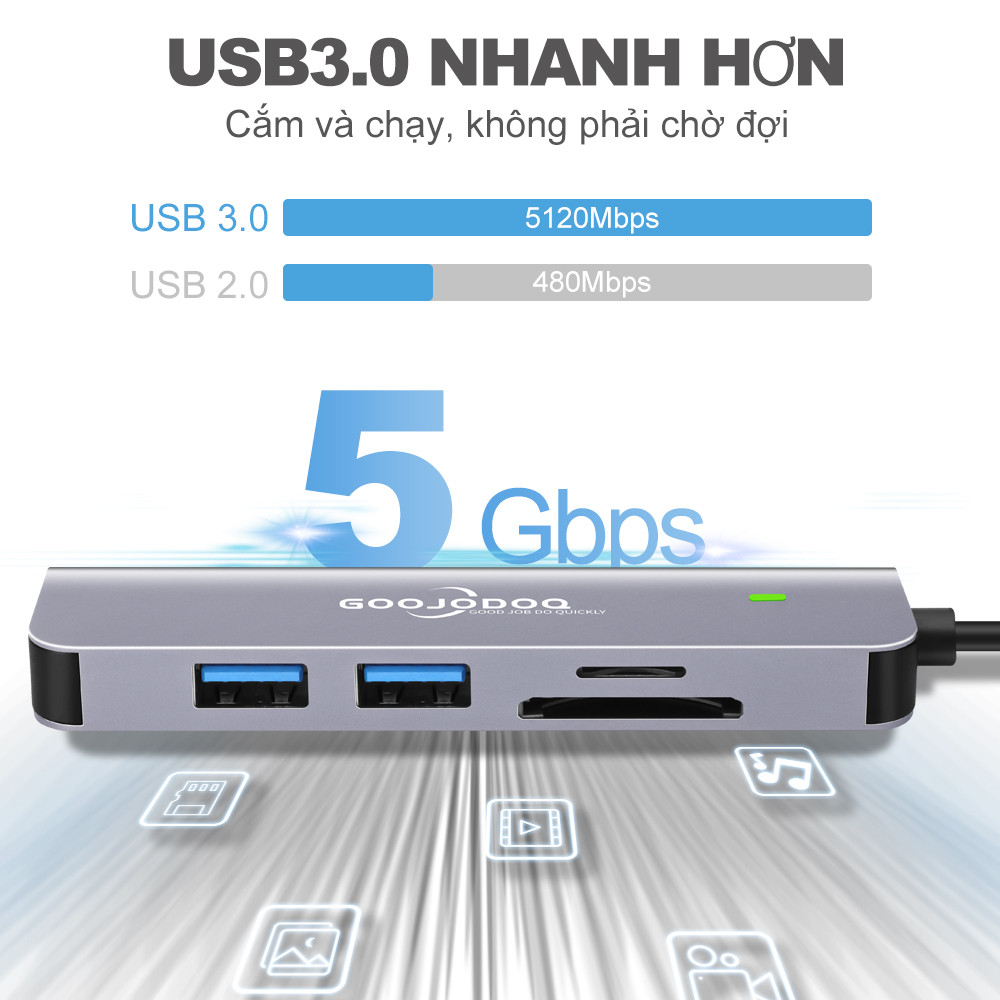 Nhiều Hub USB 3.0 Cổng Loại C GOOJODOQ Cho Laptop HDMI PD Sạc Âm Thanh VGA RJ45 | BigBuy360 - bigbuy360.vn