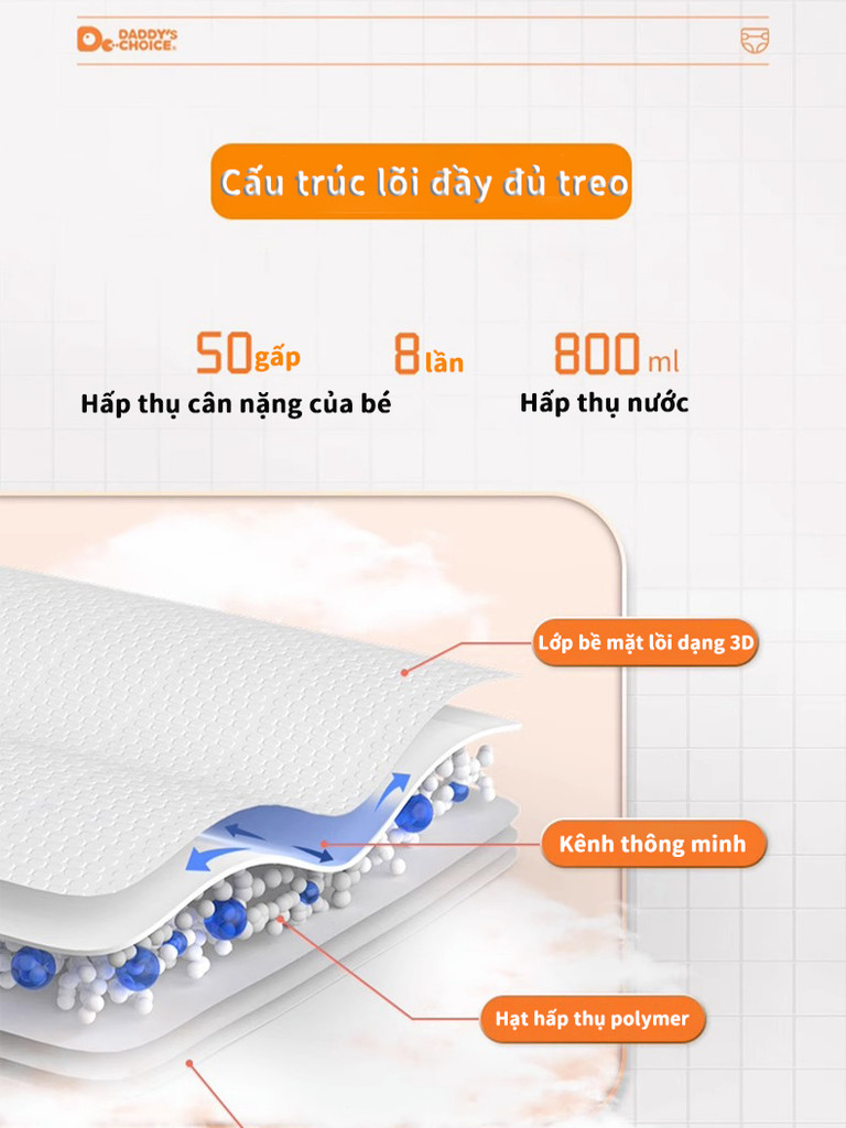 [ZXCVHS] Bỉm quần/tã quần/tã dán 100 miếng！tả quần 100 miếng giá rẻ！tả quần cho bé！tả dán bé sơ sin