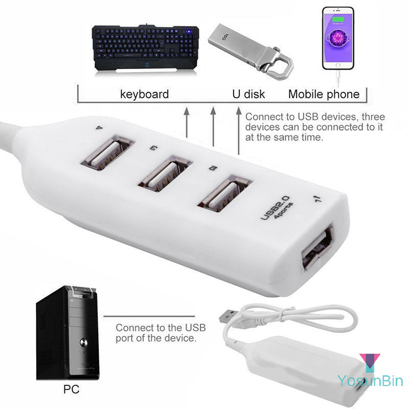 Hub Usb tốc độ cao 4 cổng có cáp Mini Usb Splitter Hub Usb 2.0 Hub Bộ chuyển đổi di động phổ biến cho máy tính xách tay MỚI