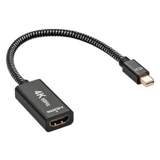 Bộ chuyển đổi Mini dp