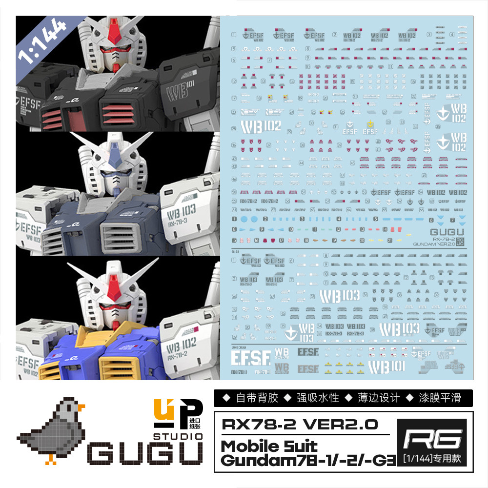 GUGU G040 RG 1 / 144 RX-78-2 2.0 / RX-78-2 G3 Đề can trượt nước 3 trong 1 GUGURG002