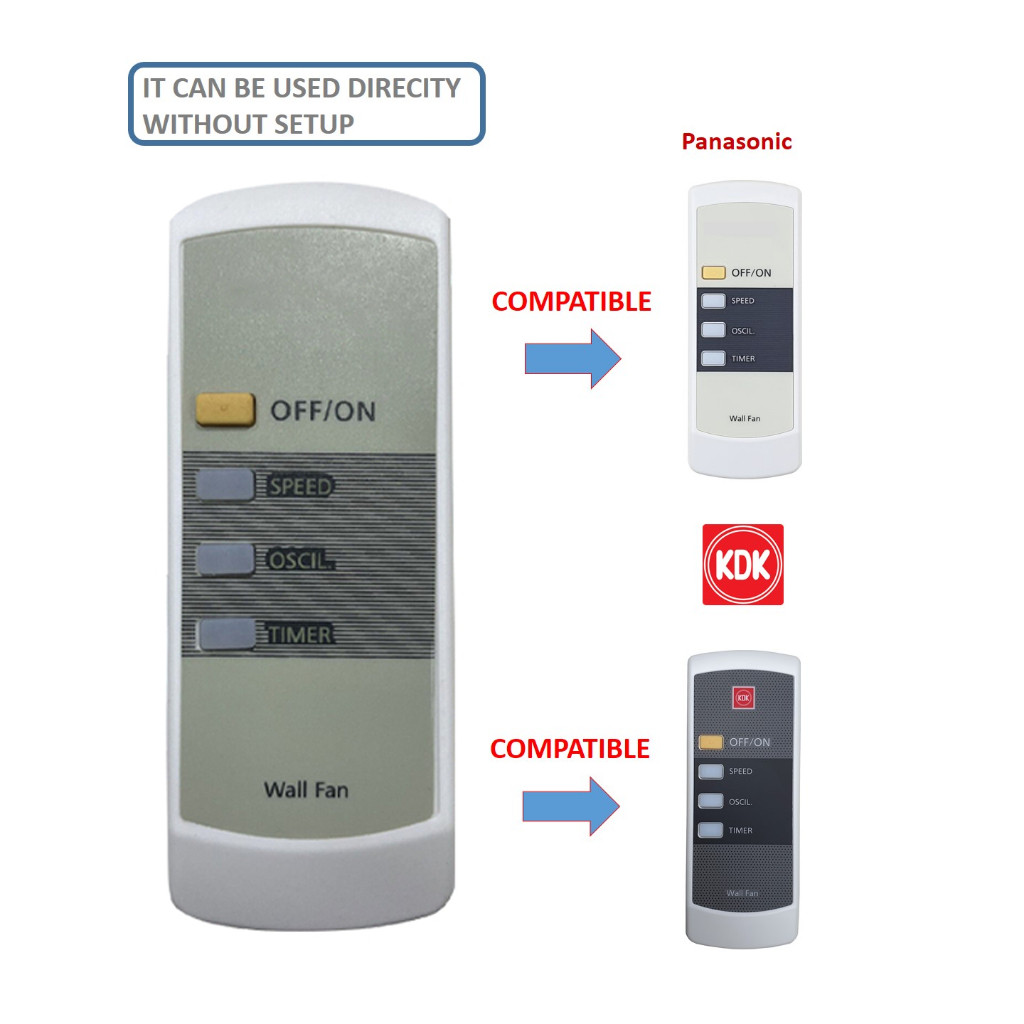 Thích hợp cho quạt Panasonic KDK Quạt treo tường điều khiển từ xa