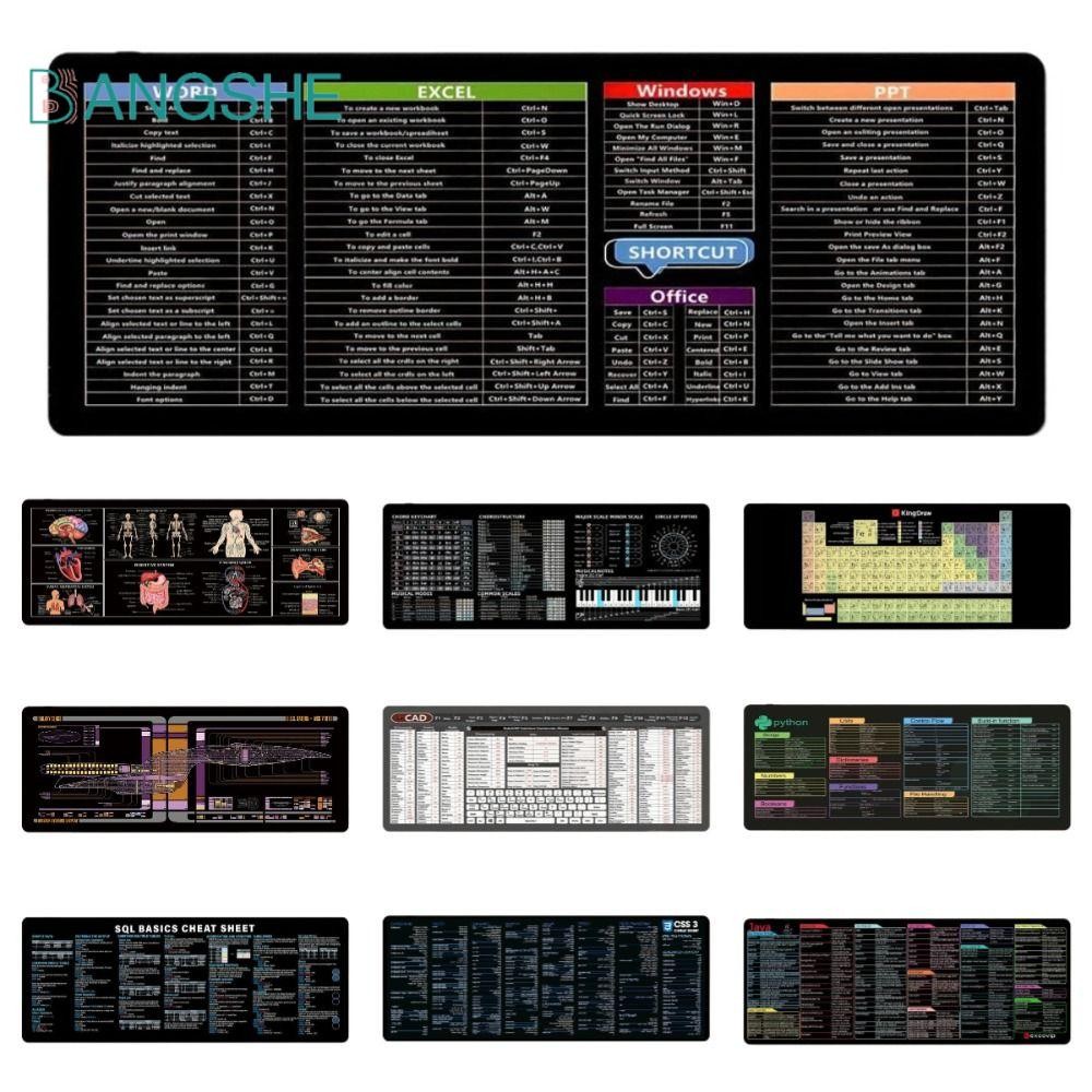 Thảm bàn phím BANGSHE, Họa tiết biểu đồ thị trường chứng khoán Tấm lót chuột cắt ngắn Java / Python 