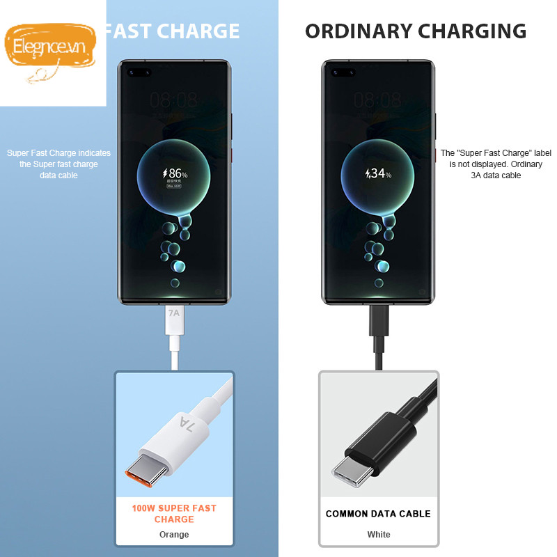 【Elevn】Cáp dữ liệu sạc siêu nhanh Type-C 7A cho Huawei Mate 40pro Glory Phone Cáp sạc nhanh | BigBuy360 - bigbuy360.vn