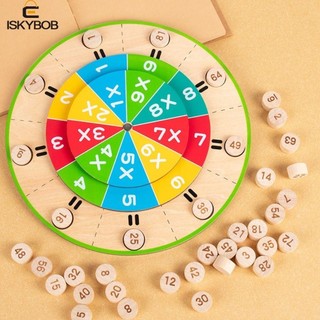 Bảng nhân bàn xoay FUJIOU, Đồ chơi số học bằng gỗ giáo dục sớm Montessori, Đồ chơi toán học học Bàn nhân đồ chơi học tập Trò chơi tính toán mầm non