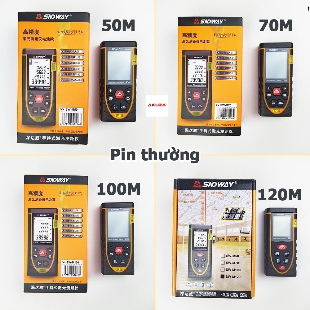 Thước đo khoảng cách bằng tia laser SNDWAY SW-M40/M50/M60/M70/M80/M100/M120 akuza giá sỉ
