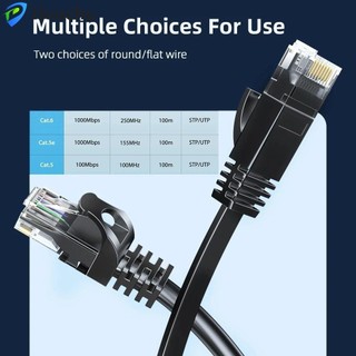 Cáp Ethernet HOUCHU Cat 6, Dây vá tương thích Cáp Cat6 Lan 250Hz, Cáp xoắn Cáp phẳng chống nhiễu Cat6 Cáp Internet cho bộ định tuyến máy tính Laptop