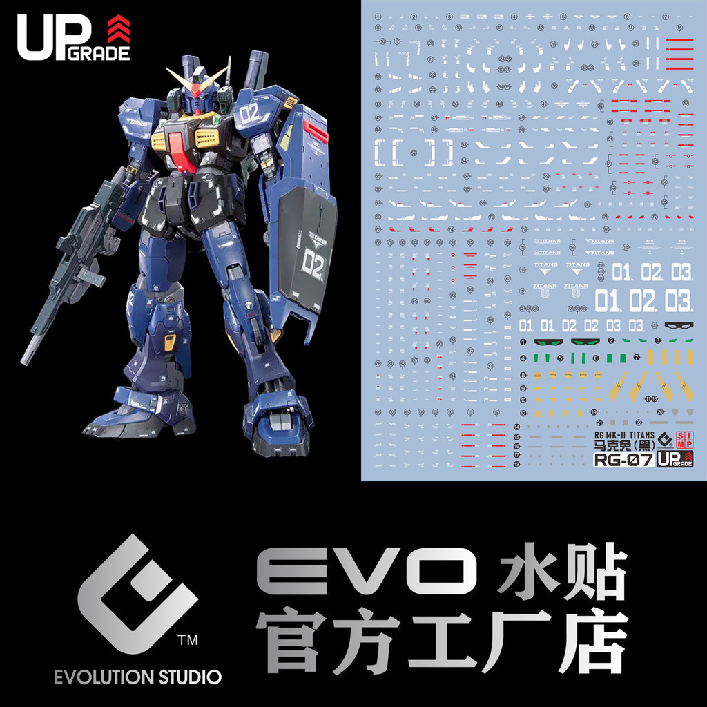 20250710 EVO RG 1 / 144 MK 2 MK2 MK-II TITANS fluo Đề can trượt nước (Không bao gồm bộ dụng cụ) EVOR