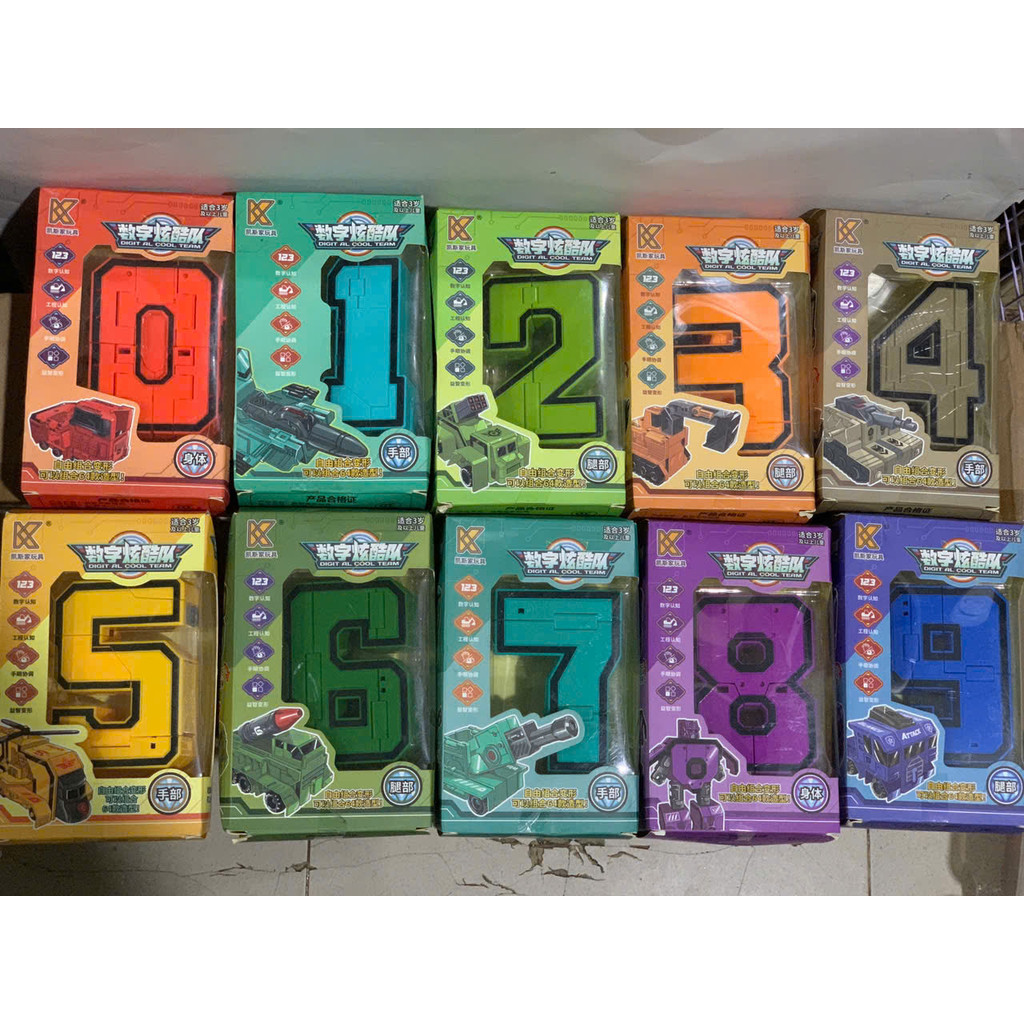 Hộp ráp số và dấu biến hình xe