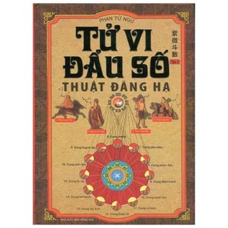 Sách - tử vi đẩu số thuật đăng hạ -tập 2