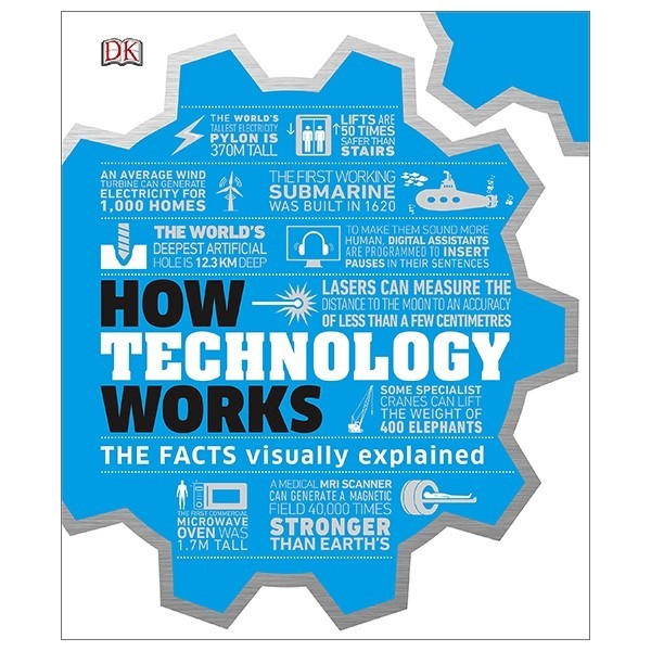 How Technology Works: The Facts Visually Explained