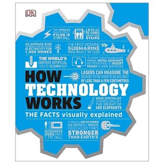 How Technology Works: The Facts Visually Explained