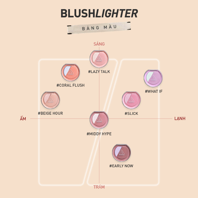 Phấn Má Hồng Bắt Sáng 3CE Blushlighter | BigBuy360 - bigbuy360.vn