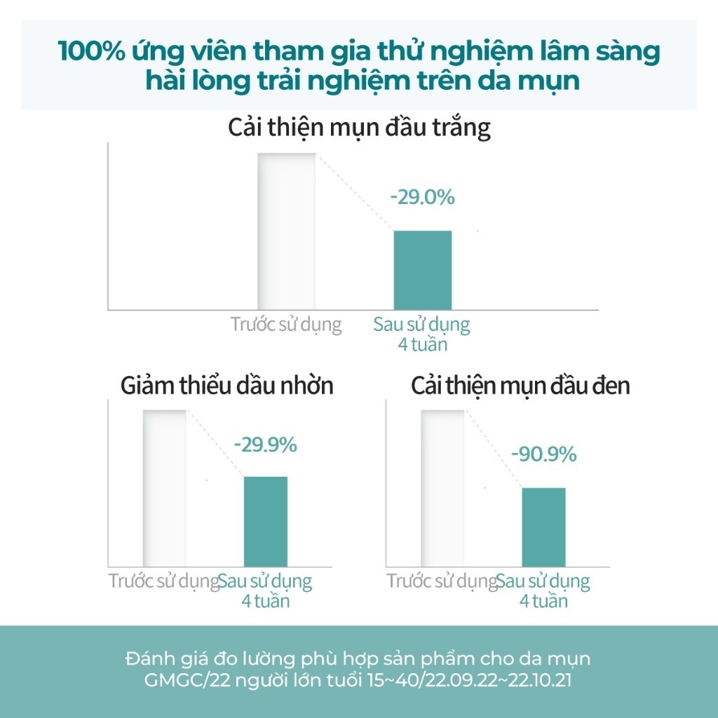 Nước Hoa Hồng Dạng Miếng Làm Dịu Da Numbuzin Centella Re-Leaf Green Toner Pad No.1 (190ml / 70 Pads)