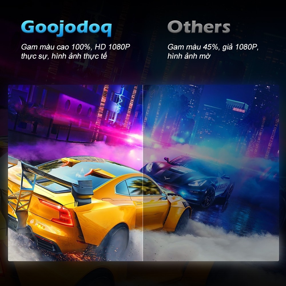 Màn hình di động GOOJODOQ cho máy tính xách tay Chân đế mở rộng Ps4 Máy tính di động Android | BigBuy360 - bigbuy360.vn