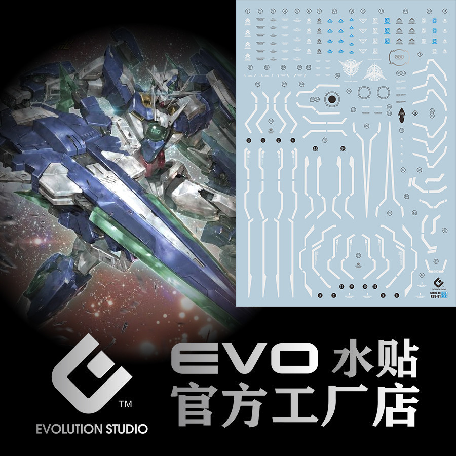 20250710 EVO MG 1 / 100 GNT-000 00Q Full Sabre 00 GN4 Đề can trượt nước (Không có bộ dụng cụ hoặc hì