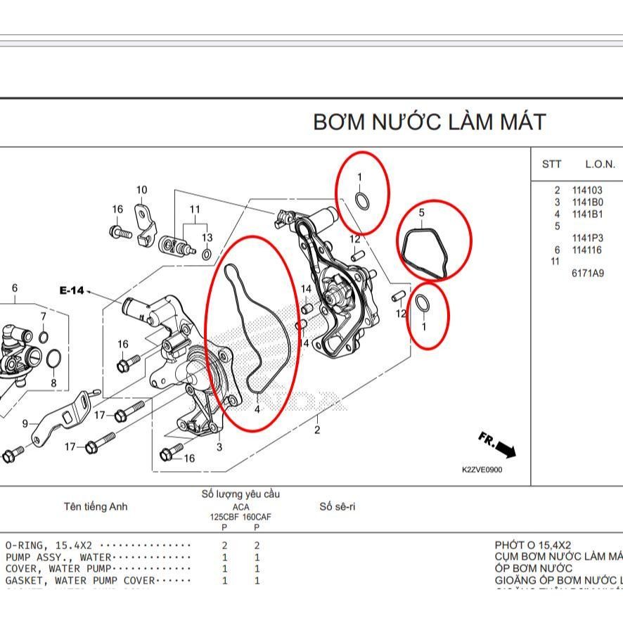 SIM BƠM NƯỚC AB 160 / VARIO 160 / PCX 160 / SH 2020 - 2025 / SH MODE 2021 - 2025 / LEAD 4 VAL 2020- 