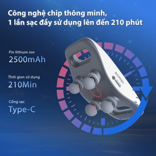 BOMIDI Combo Máy Massage Cầm Tay Đa Năng 4 Đầu+Mini-MG3+M1 Nhiều Chế Độ-Có Bảo Hành.
