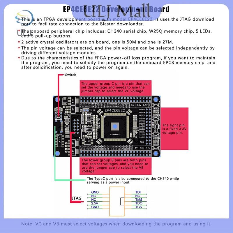 Bảng hệ thống ULJ 1Pc Ban FPGA Altera CycloneIV EP4CE6E22C8N Ban phát triển.