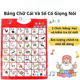 Bảng chữ cái tiếng Việt điện tử cho bé – Có giọng nói, học số & chữ – Sansanvu