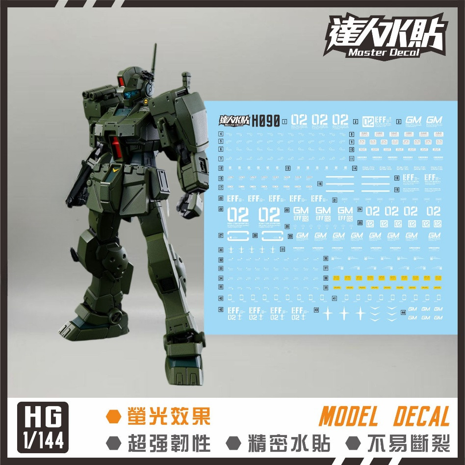 Decal trượt nước MASTER H090 với HG 1 / 144 GM Spartan