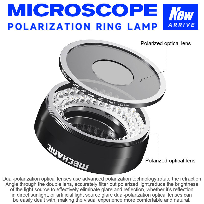 MECHANIC LS720 Plus Đèn vòng phân cực cho kính hiển vi Sửa chữa điện thoại di động Đèn phản chiếu ch