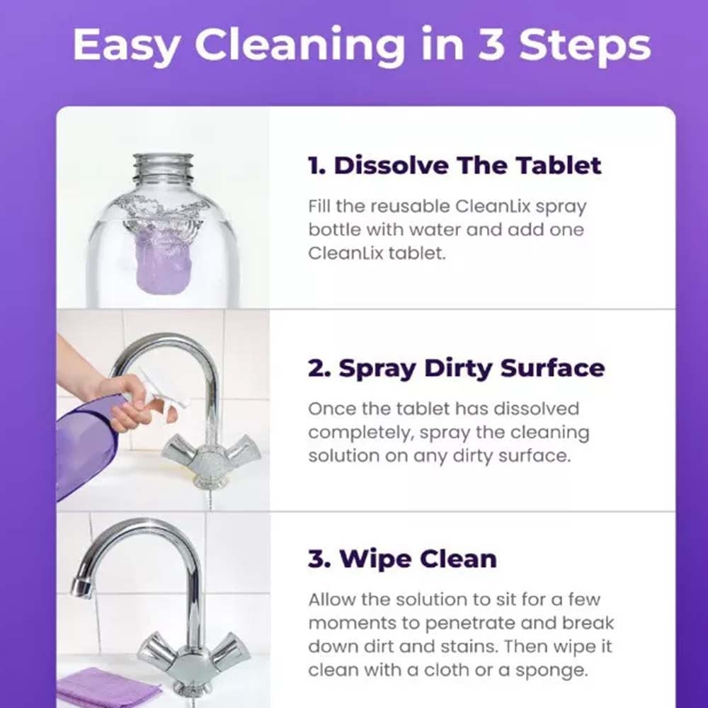 CleanLix Cleaner Multi-Purpose Kitchen Cleaner Spray All Surfaces