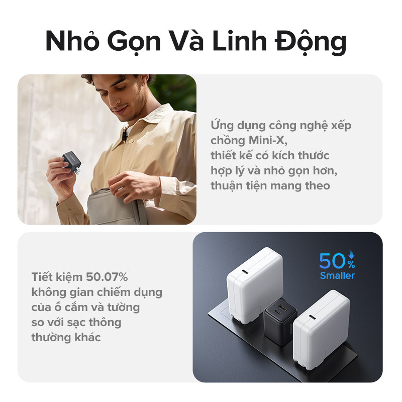 Ugreen 20W GaN Nexode Sạc Mini USB C Sạc Điện Thoại PD3.0 QC3.0 Cho iP16 15 Pro Max Samsung S25 Máy Tính Bảng | BigBuy360 - bigbuy360.vn