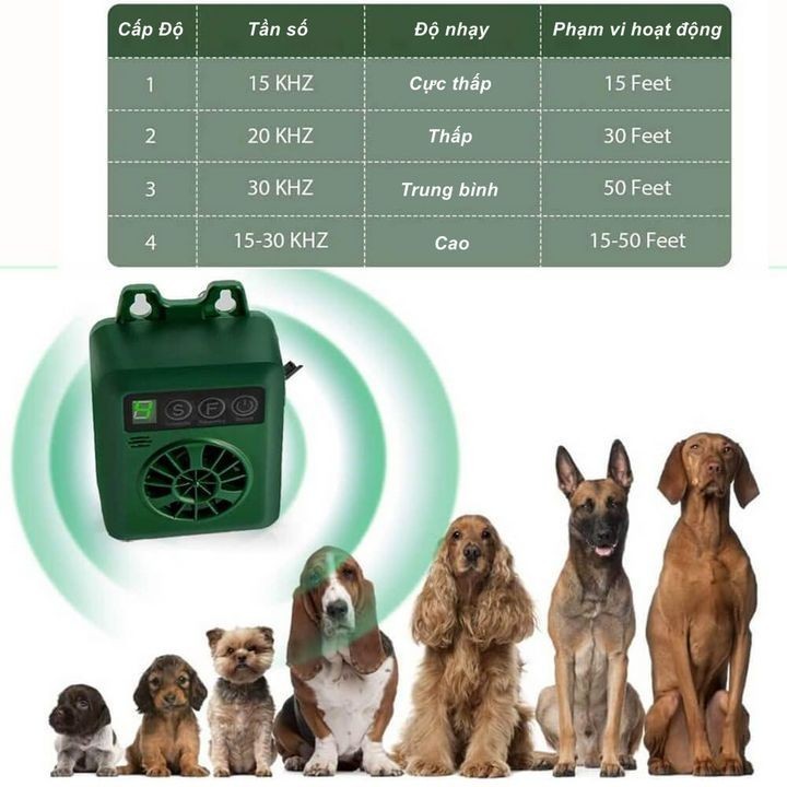 Huấn Luyện Chó Anti Barking Device Phạm Vi 50 Feet Thiết Bị Chống Sủa Smart Device