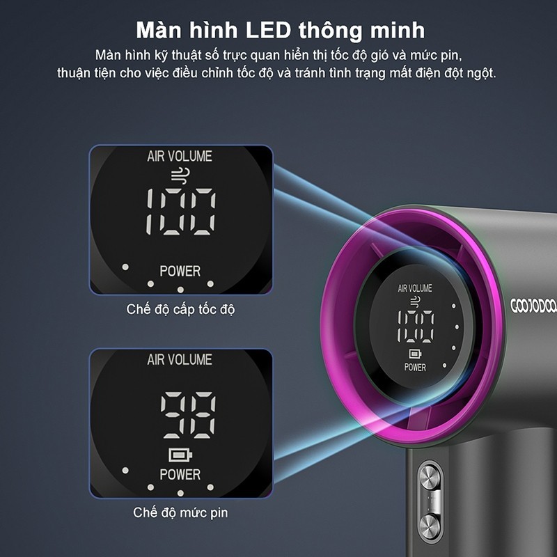 [Tặng vỏ bảo vệ] Quạt mini Goojodoq có màn hình kỹ thuật số LED bảo hành chính thức | BigBuy360 - bigbuy360.vn