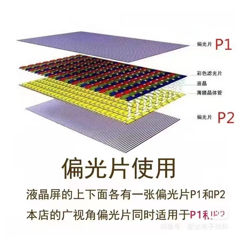 Phim Phân Cực LCD 32 Inch – Tấm Phim Thay Thế Màn Hình TV LCD LED – Sửa Màn Hình Bị Mờ, Ố,  32in 32 