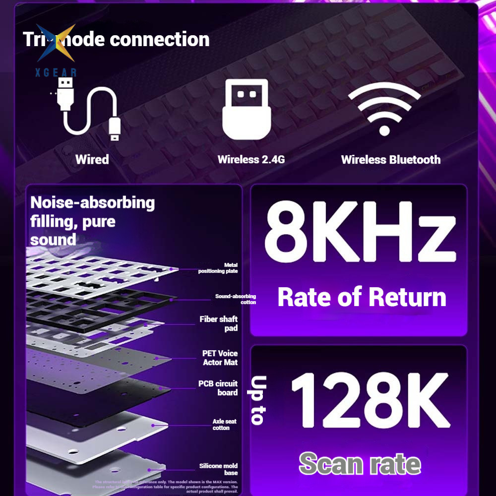 AULA MINI60 - Bàn phím cơ gaming Aula Mini60 HE 3 Modes 8K | BigBuy360 - bigbuy360.vn